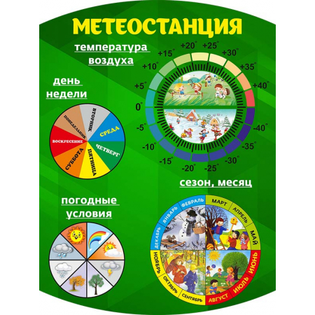 ДОУ-144 -  Метеостанция