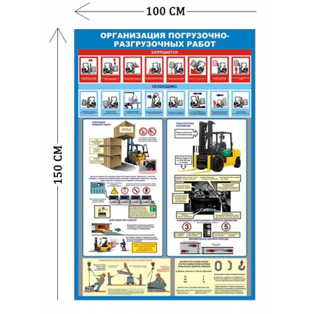 СТН-289 - Cтенд Организация погрузочно-разгрузочных работ 150 х 100 см (1 плакат)